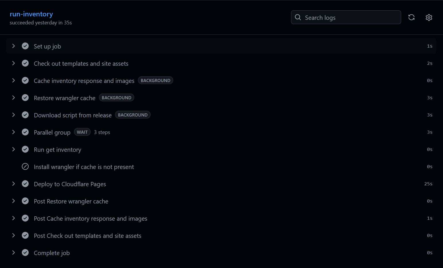 Screenshot of the CI/CD pipeline